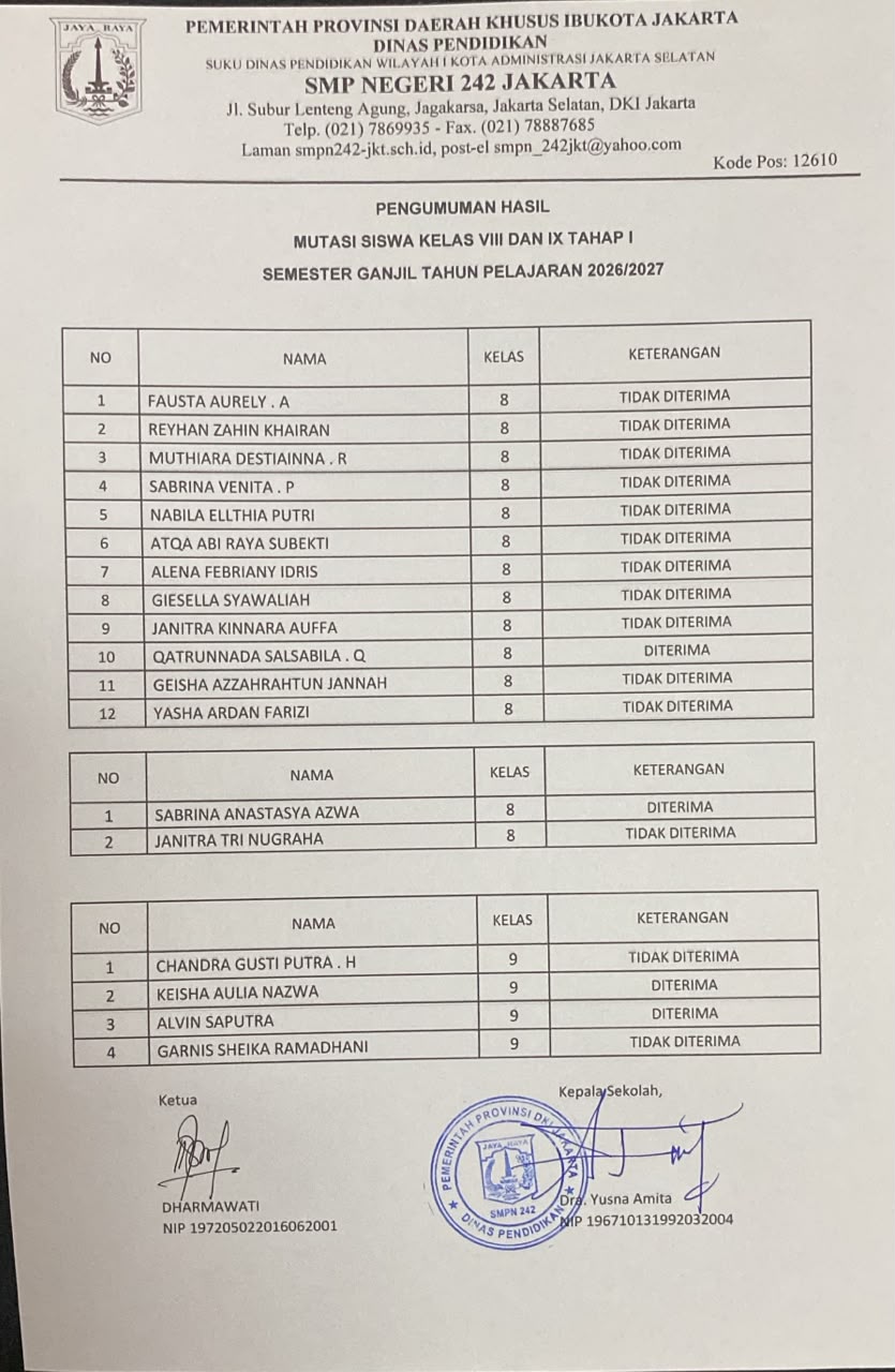 Pengumuman Hasil Mutasi Semester Ganjil Tahun Pelajaran 2026/2027
